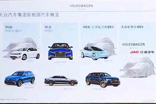 江淮大众首款车2018年上市 纯电动SUV